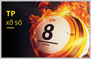 Trò chơi video slot hiện đại